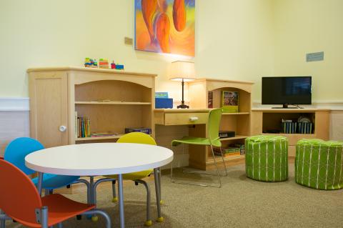 Interior Design in Greenville North Carolina