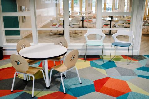 Interior Design in Greenville North Carolina